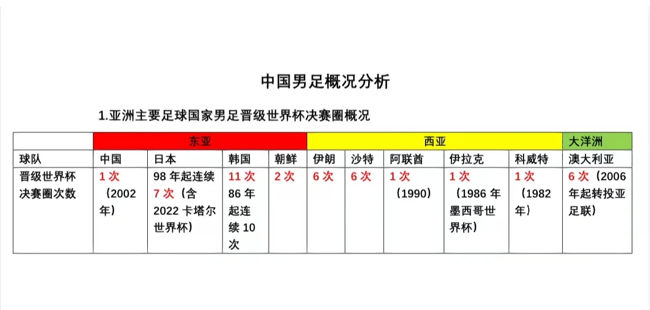 乐鱼体育:中国足球青少年发展的现状与未来：基于发展心理学的简单介绍-乐鱼体育下载