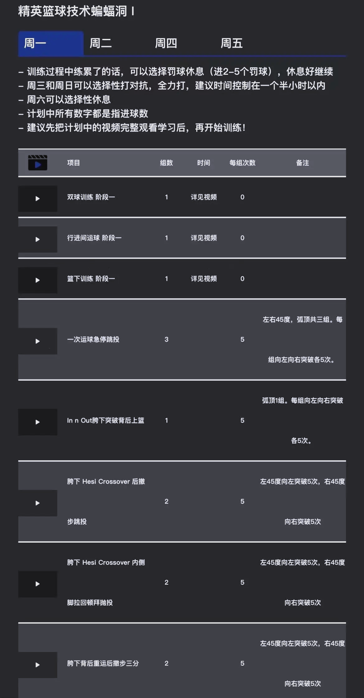 乐鱼体育:篮球球星的个人训练计划制定:科学训练,提升竞技水平的简单介绍 乐鱼体育:篮球球星的个人训练计划制定:科学训练,提升竞技水平的简单介绍