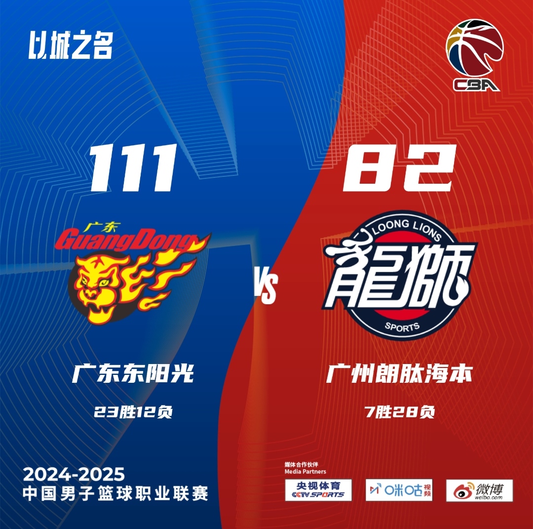 关于乐鱼体育:CBA球队的退役球衣号码背后的故事:致敬传奇,感恩奉献的信息 关于乐鱼体育:CBA球队的退役球衣号码背后的故事:致敬传奇,感恩奉献的信息