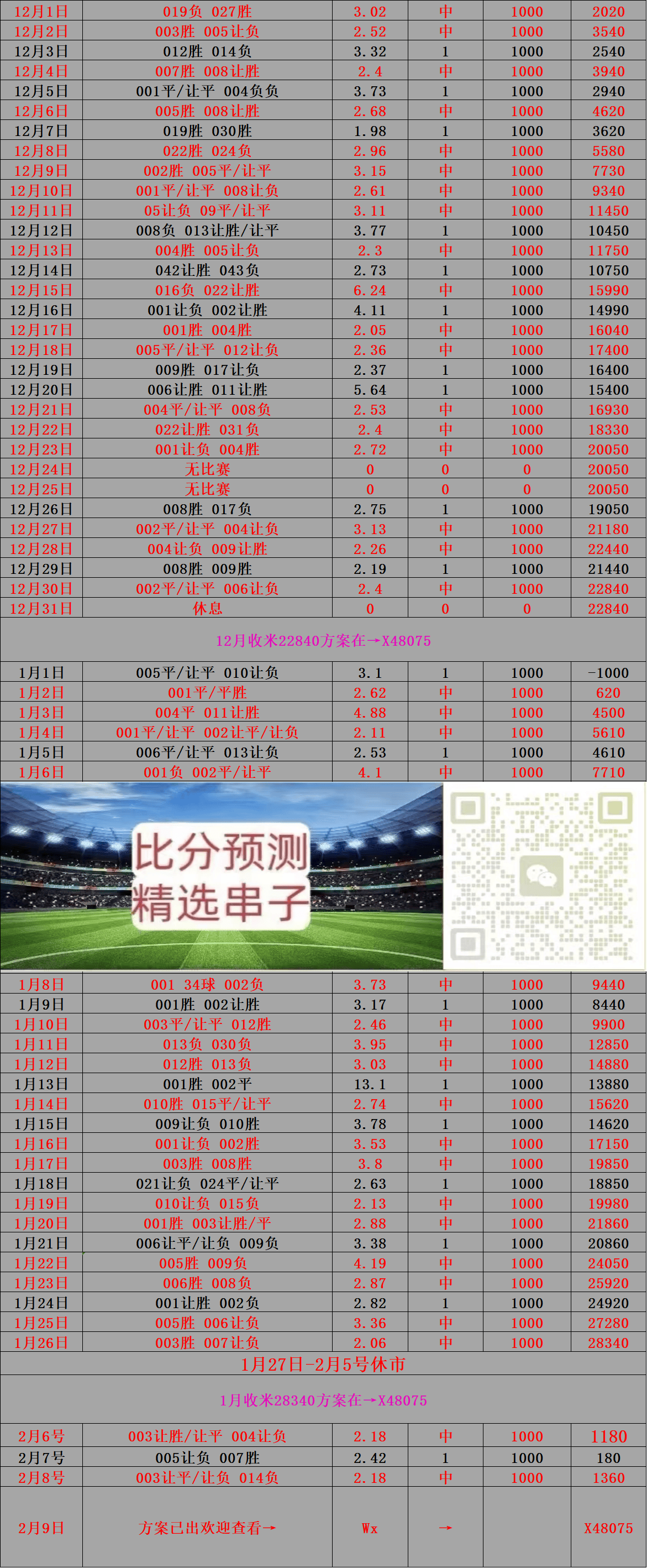 乐鱼体育:中甲联赛保级形势分析:关键场次预测与球队应对策略 乐鱼体育:中甲联赛保级形势分析:关键场次预测与球队应对策略